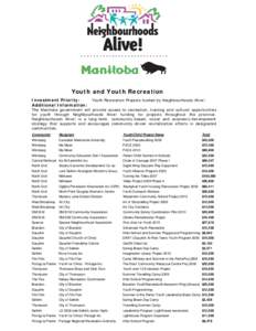 Flin Flon / Northern Region /  Manitoba / Winnipeg / Manitoba Junior Hockey League / Manitoba Lotteries Corporation / Provinces and territories of Canada / Geography of Canada / Manitoba