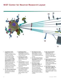 nist part 1 for PDF output.p65