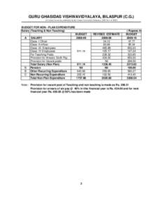 GURU GHASIDAS VISHWAVIDYALAYA, BILASPUR (C.G.) (A Central University established by the Central Universities Ordinance, 2009 No.3 of[removed]BUDGET FOR NON - PLAN EXPENDITURE Salary (Teaching & Non Teaching) A