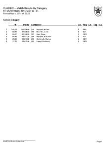 CLASSIC -- Match Results By Category XII. Munich Open, 2014, May[removed]Printed Mai 4, 2014 at 20:28 Seniors Category % 1