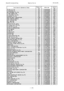 Mizuho BK Custody and Proxy  FEB 10, 2015 Board Lot Size List