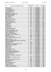 Mitsubishi companies / Daiwa Securities Group / Stock market / Æon / Seikosha / Chuo University / Economy of Japan / Nikkei 225 / Economy of Asia