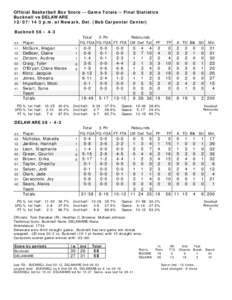 Official Basketball Box Score -- Game Totals -- Final Statistics Bucknell vs DELAWARE[removed]p.m. at Newark, Del. (Bob Carpenter Center) Bucknell 56 • 4-3 ##