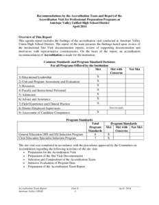 Recommendations by the Accreditation Team and Report of the Accreditation Visit for Professional Preparation Programs at Antelope Valley Unified High School District April[removed]Overview of This Report