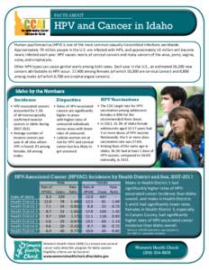 FACTS ABOUT  HPV and Cancer in Idaho Human papillomavirus (HPV) is one of the most common sexually transmitted infections worldwide. Approximately 79 million people in the U.S. are infected with HPV, and approximately 14