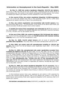 Information on Unemployment in the Czech Republic - May 2005 By May 31, 2005 job centers registered altogether 494,576 job seekers. That is by 17,981 less than at the end of April[removed]Compared with the same period of t