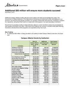 Fact sheet  Additional $50 million will ensure more students succeed November 6, 2013  Additional Campus Alberta funding will give more students the skills and knowledge they need. The