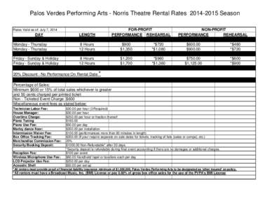 Palos Verdes Performing Arts - Norris Theatre Rental RatesSeason Rates Valid as of: July 7, 2014 DAY  LENGTH