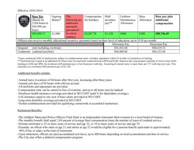 EffectiveUniform Shoe The Compensation Shift Base pay plus