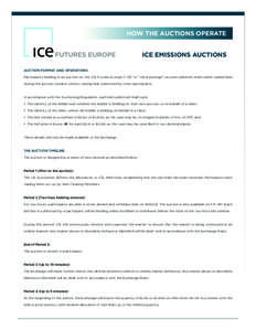 HOW THE AUCTIONS OPERATE ICE EMISSIONS AUCTIONS AUCTION FORMAT AND OPERATIONS Participants bidding in an auction on the ICE Futures Europe (“ICE” or “the Exchange”) auction platform shall submit sealed bids durin