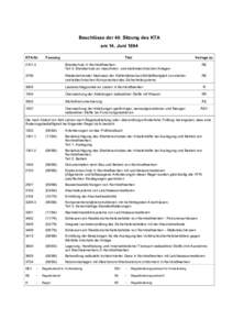 Beschlüsse der 48. Sitzung des KTA am 14. Juni 1994 KTA-Nr. Fassung