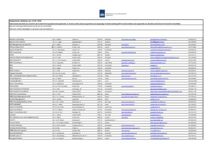 Aangewezen bedrijven perOnderstaande lijst biedt een overzicht van de door RVO.nl geselecteerde organisaties. Er worden continu nieuwe organisaties aan toegevoegd. De laatste kolom geeft het aantal adviseurs