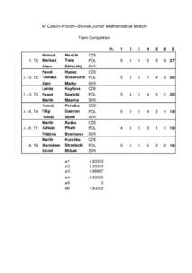 IV Czech–Polish–Slovak Junior Mathematical Match Team Competition Pr. 1. T5  Matouš