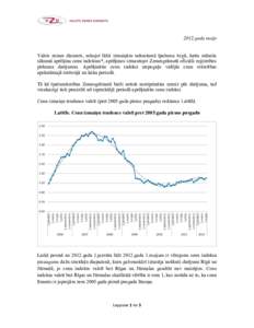 2012.gada maijs Valsts zemes dienests, sekojot līdzi izmaiņām nekustamā īpašuma tirgū, katra mēneša sākumā aprēķina cenu indeksus*, aprēķinos izmantojot Zemesgrāmatā oficiāli reģistrētos pirkuma darī