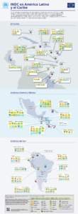 INDC en América Latina y el Caribe Casi todos los países del mundo han presentado sus planes preliminares de acción para hacer frente al cambio climático, en la forma de contribuciones previstas determinadas a nivel 