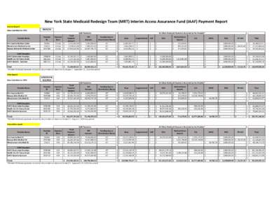 IAAF large Publics 10 Day Report to CMS[removed]