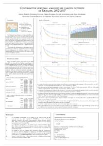 Comparative survival analysis of cancer patients in Ukraine, [removed]Anton Ryzhov, Lyudmyla Goulak, Olena Sumkina, Lyubov Koutsenko and Zoya Fedorenko National Cancer Registry of Ukraine, National Institute of Cancer, 