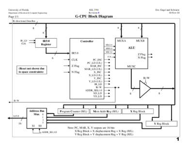 Microsoft Word - G-CPU_Block_Diagram.docx