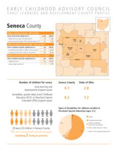 E A R LY C H I L D H O O D A D V I S O R Y C O U N C I L E A R LY L E A R N I N G A N D D E V E L O P M E N T C O U N T Y P R O F I L E Seneca County Children with Special Needs - ODH and ODE TOTAL POPULATION UNDER AGE 6