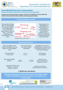 Gesundheitsförderung in Lebenswelten Settings: Frühe Hilfen/Koordinierende Kinderschutzstellen; Kindertagesstätten Ergebnisse aus zwei Fokusgruppen in Bayern Ende 2014 mit Fachkräften der Frühen Hilfen (FH), Koordin