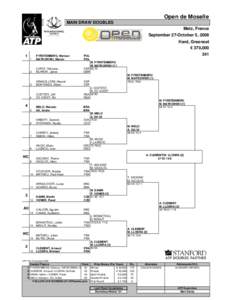 Open de Moselle / Open de Moselle – Doubles / Tennis / Sports / ATP Tour