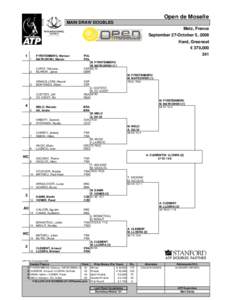 Open de Moselle MAIN DRAW DOUBLES Metz, France