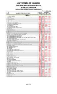 UNIVERSITY OF KARACHI OPEN MERIT MASTERS ADMISSIONS[removed]MORNING PROGRAM ) CLOSING PERCENTAGES BY CATEGORY AND ELIGIBILITY Dated: [removed]