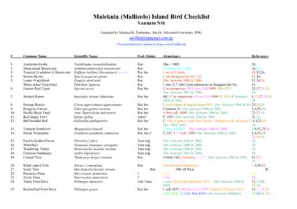 Malekula (Mallicolo) Island Bird Checklist Vanuatu Nth Compiled by Michael K. Tarburton, Pacific Adventist University, PNG. [To communicate: please re-type e-mail address] #