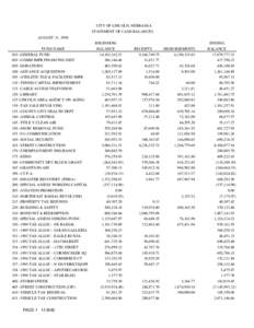 CITY OF LINCOLN, NEBRASKA STATEMENT OF CASH BALANCES AUGUST 31, [removed]