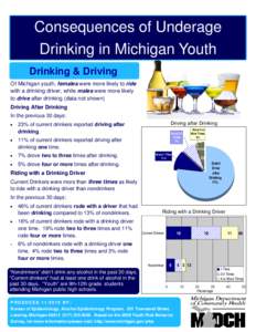 YRBS Impaired Driving Fact Sheet4.pub