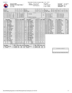 Gamesheet: Hershey at Lehigh Valley - Oct 1, 2014 AHL Game #EX-6  Referee: Keith Kaval (40)