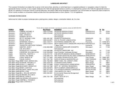 LANDSCAPE ARCHITECT The Louisiana Horticulture Law states that no person shall receive fees, advertise, or solicit business in a regulated profession or occupation unless he holds the appropriate license or permit, or ha