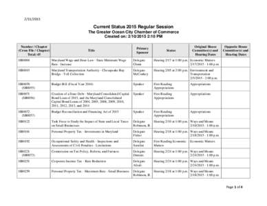 Current Status 2015 Regular Session The Greater Ocean City Chamber of Commerce Created on: :10 PM Number / Chapter