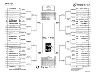 TORONTO, CANADA  Singles Main Draw