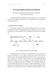 The Process Diagram: Rational and Definition  DecThe Process Diagram: Rationale and Definition Hiroaki Kitano, Yukiko Matsuoka, Kanane Oda, Akira Funahashi