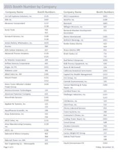 2015 Booth Number by Company Company Name Booth Numbers  Company Name