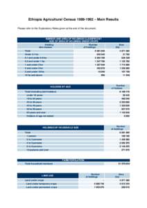 Ethiopia Agricultural Census[removed] – Main Results Please refer to the Explanatory Notes given at the end of the document. NUMBER AND AREA OF HOLDINGS CLASSIFIED BY SIZE OF AREA OF HOLDINGS UNDER CROPS Holding