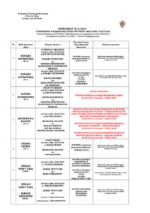 Podhalański Podokręg Piłki Nożnej w Nowym Targu WYDZIA Ł DYSCYPLINY KOMUNIKAT Nr[removed]Z POSIEDZENIA WYDZIAŁU DYSCYPLINY PPPN NOWY TARG Z DNIA[removed]2014r.