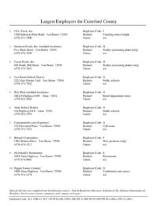 Largest Employers for Crawford County 1 . USA Truck, Inc[removed]Industrial Park Road Van Buren[removed][removed]Simmons Foods, Inc. (multiple locations)