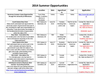 2014 Summer Opportunities Camp