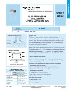 ULTRAMINIATURE BROADBAND ATTENUATOR RELAYS SERIES DESIGNATION