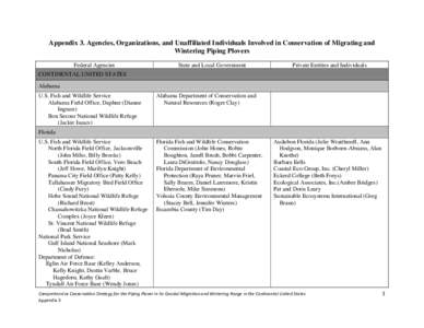 Appendix 3. Agencies, Organizations, and Unaffiliated Individuals Involved in Conservation of Migrating and Wintering Piping Plovers Federal Agencies State and Local Government