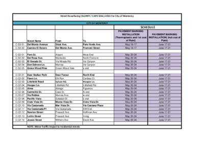 Street Resurfacing (SLURRY / CAPE SEAL)‐2013 For City of Monterey  CITY OF MONTEREY SCHEDULE PAVEMENT MARKING PAVEMENT MARKING