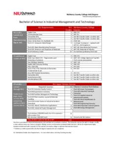 McHenry County College AAS Degree  *Manufacturing Management Bachelor of Science in Industrial Management and Technology NIU Requirements