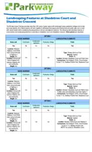 Microsoft Word - FS - Landscaping for Shadetree Court and Cres _2012-09-19_ draft.doc