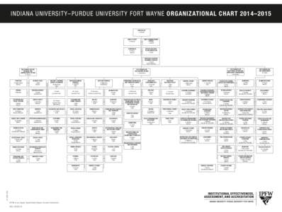 Academia / Education / The Fletcher School of Law and Diplomacy / UIUC College of Media / Student affairs / Council of Independent Colleges / North Central Association of Colleges and Schools