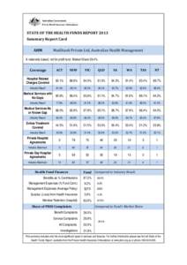 STATE OF THE HEALTH FUNDS REPORT 2013 Summary Report Card AHM Medibank Private Ltd, Australian Health Management