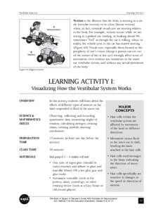 Vestibular Function  Learning Activity I A