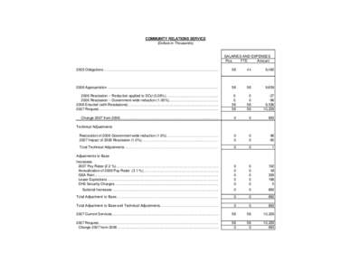 Rescission / Law / Government / Dispute resolution / Mediation / Community Relations Service