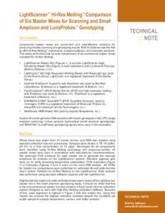 LightScanner™ Hi-Res Melting™ Comparison of Six Master Mixes for Scanning and Small Amplicon and LunaProbes™ Genotyping Introduction  TECHNICAL